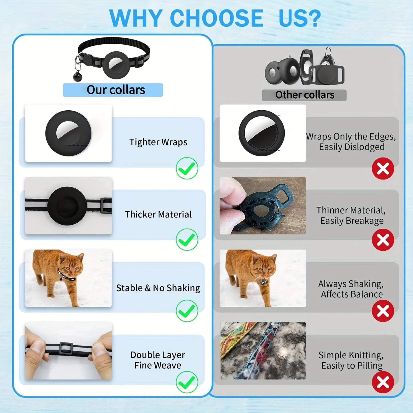Reflective Breakaway Safety Buckle Cat Collar with Bell - Adjustable 8.66-13.78 Inch Lightweight Nylon GPS Tracker Holder for Cats, Kittens, Small Dogs (Black), Reflective Pet Collar | Sleek Black Collar | Durable Nylon Collar