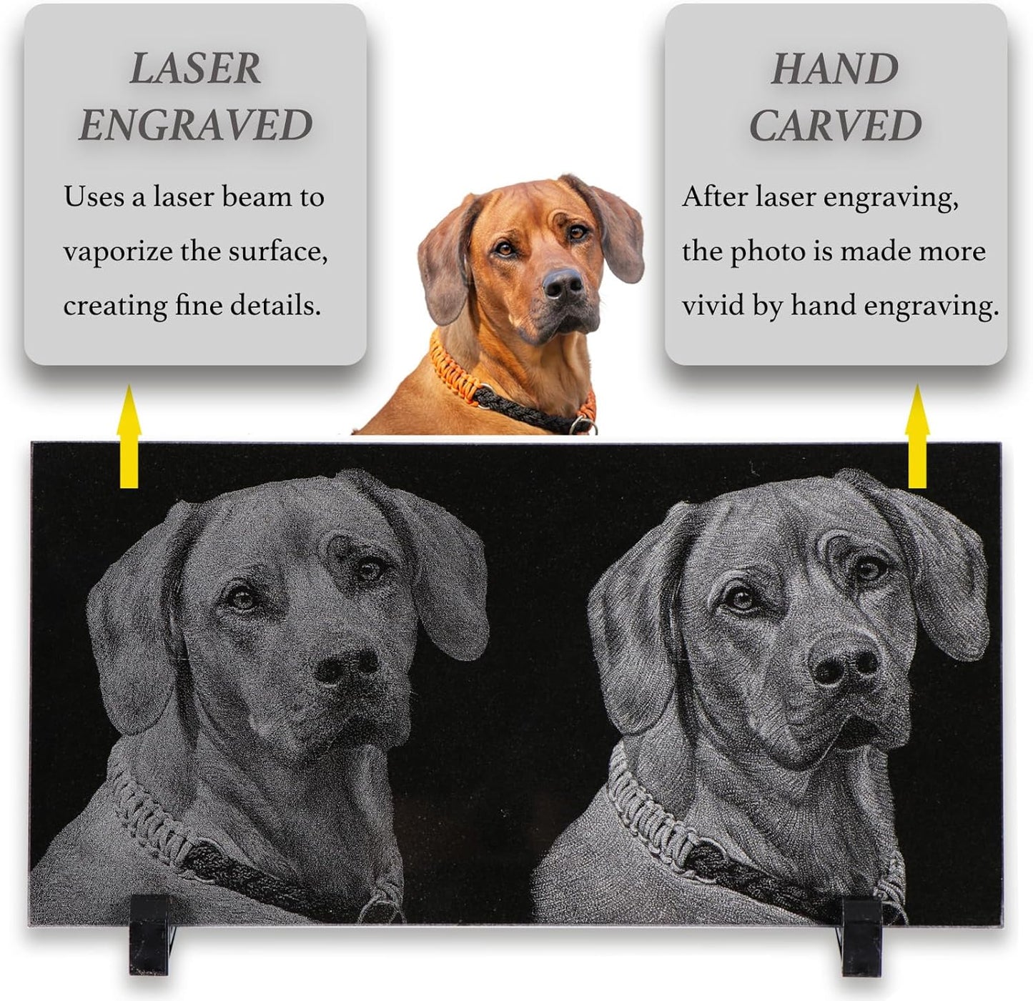Personalized black granite pet memorial stone, Garden plaque engraved with photo for dogs. Customized headstone for cemetery decoration, dog memorial gifts for loss of dog ,cats, and family pets